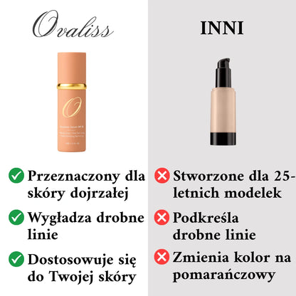 Oryginalny Podkład Dostosowujący Kolor