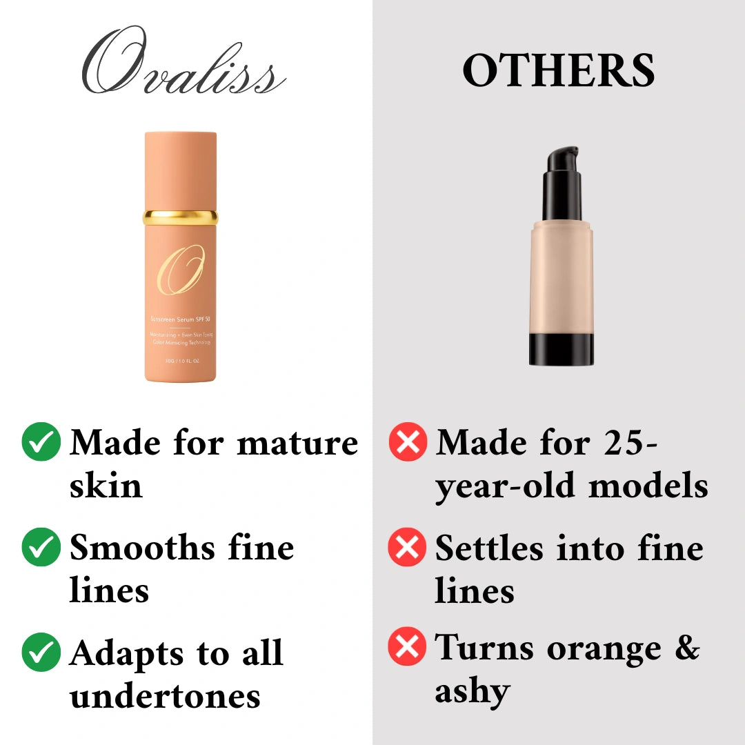 Original Colour Changing Foundation + SPF