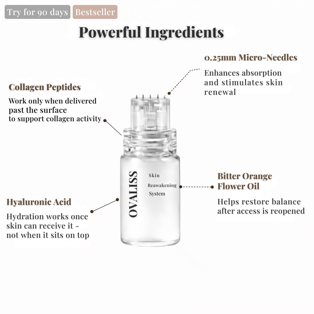 Ovaliss Skin Reawakening System