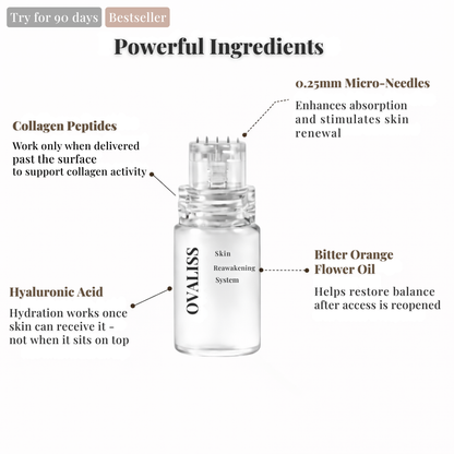 Ovaliss Skin Reawakening System