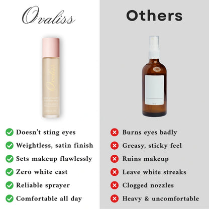 SPF 50 Sheer Setting Mist